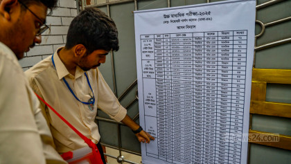 HSC, equivalent exam results likely on Oct 16