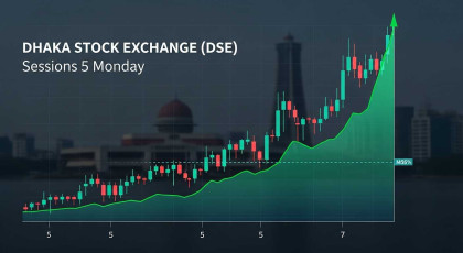 Stocks witness strong rebound