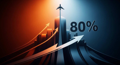 Jet fuel prices raised by 80pc in Bangladesh