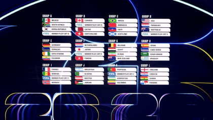 All 48 FIFA World Cup participants confirm final 26-man squads