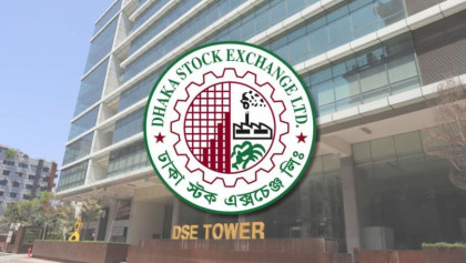 Bangladesh stock exchange dropped for geopolitical unrest