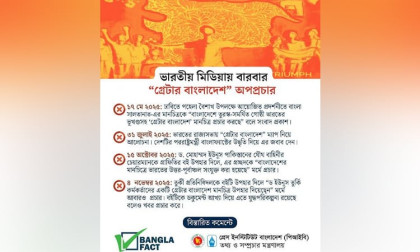 গণ-অভ্যুত্থানের গ্রাফিতির বইয়ের প্রচ্ছদকে গ্রেটার বাংলাদেশের মানচিত্র দাবিতে ভারতীয় গণমাধ্যমে অপপ্রচার : বাংলাফ্যাক্ট