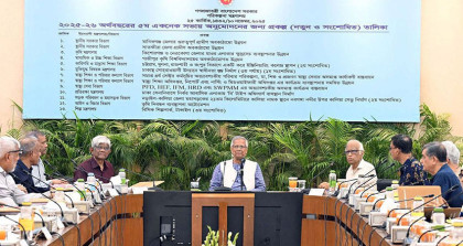 একনেকে ১২ প্রকল্পের অনুমোদন