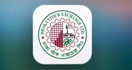 কমলো বাজার মূলধন
