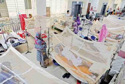 ডেঙ্গুতে ২৪ ঘন্টায় মৃত্যুর সংখ্যা শুন্য, নতুন আক্রান্ত ১৩৯