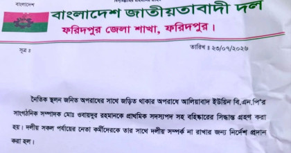 আপত্তিকর ভিডিও ছড়িয়ে পড়ার পর ফরিদপুরে বিএনপি নেতাকে দল থেকে বহিষ্কার